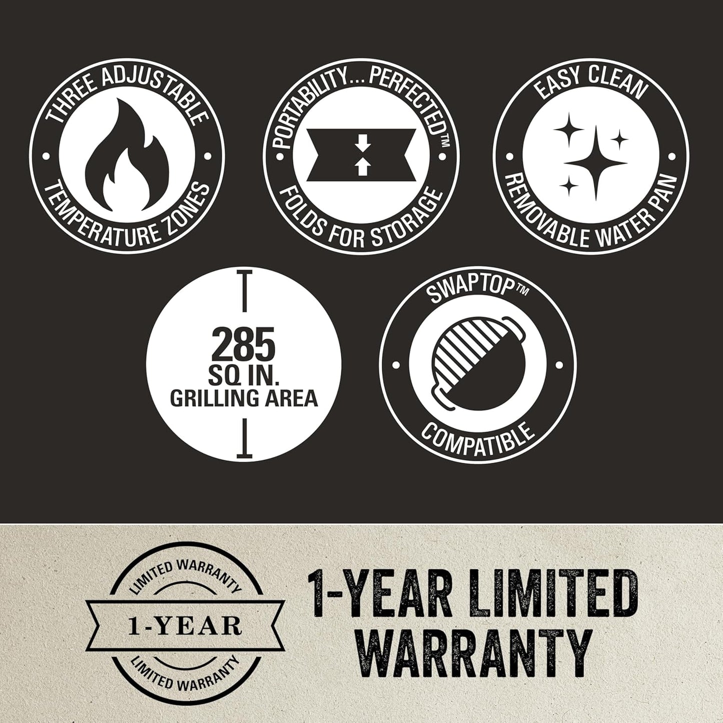 The Coleman Portable Stand-Up Propane Outdoor Grill 