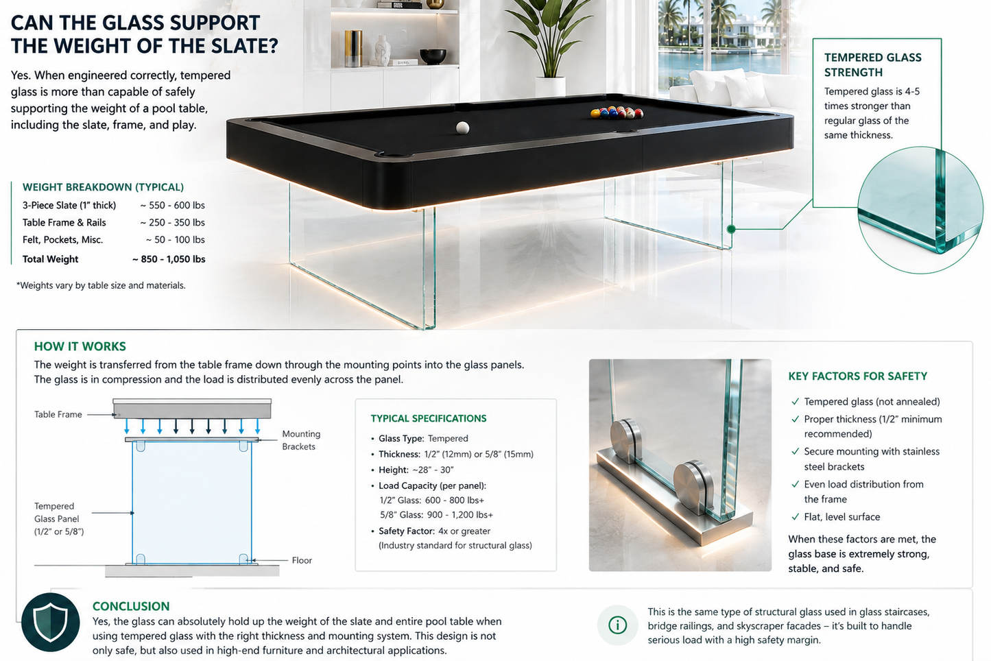 The Levia Modern Slate Glass LED Luxury Pool Table