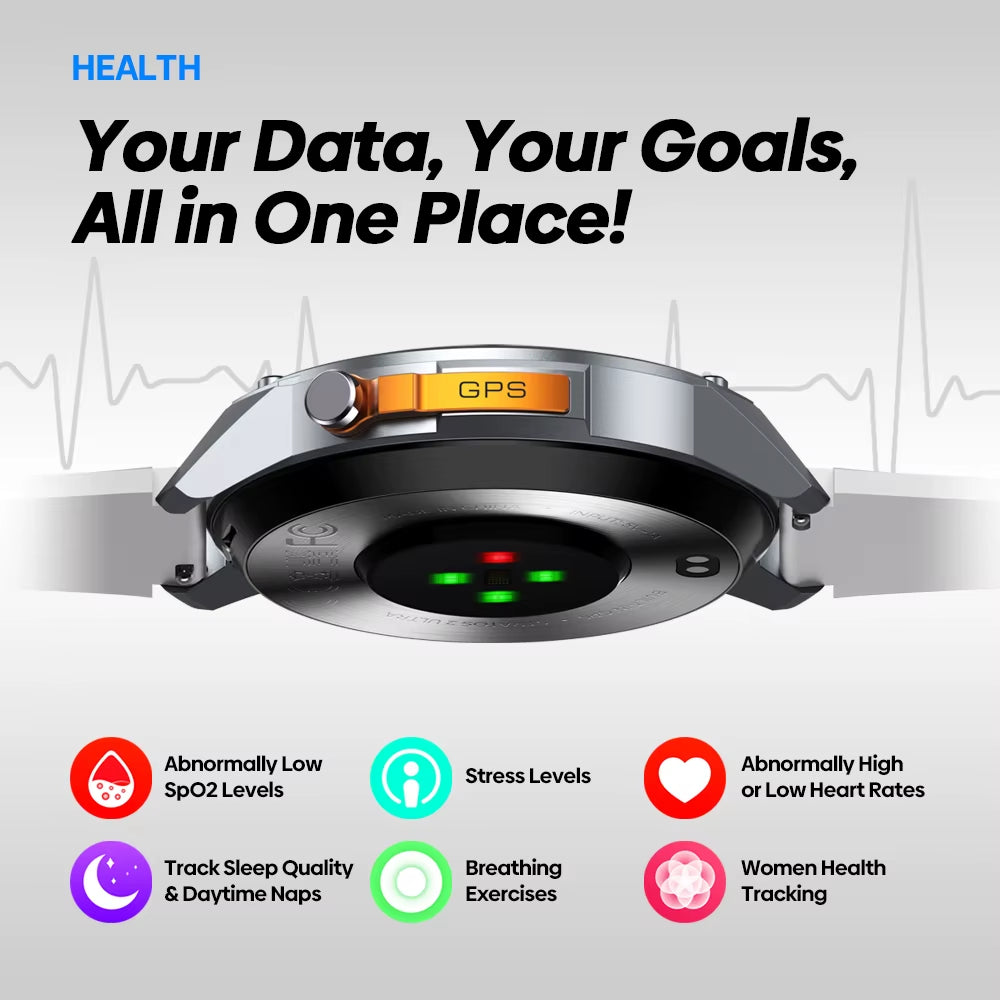 The GPS Dual Band Smart Watch